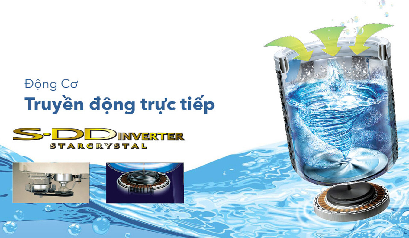 Máy giặt truyền động trực tiếp và gián tiếp khác nhau như thế nào ?