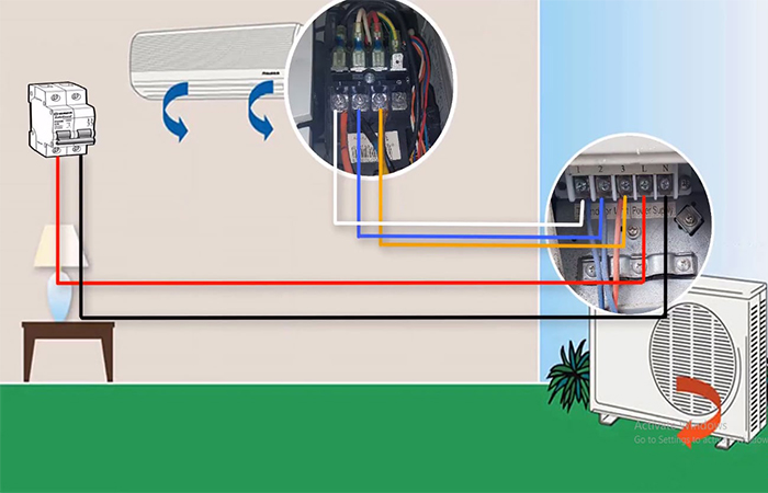 Nguyên nhân và cách khắc phục điều hòa Midea bị đóng băng