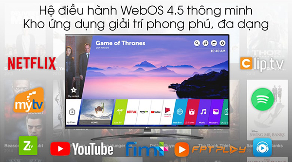 Tìm hiểu một số thay đổi trên hệ điều hành WebOS 4.5 của Tivi LG