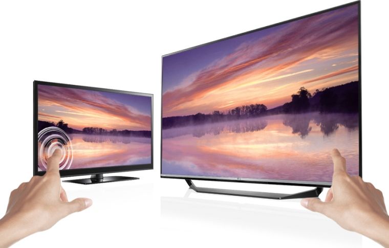 Tấm nền IPS trên Tivi LG có những tác dụng đặc biệt gì ?