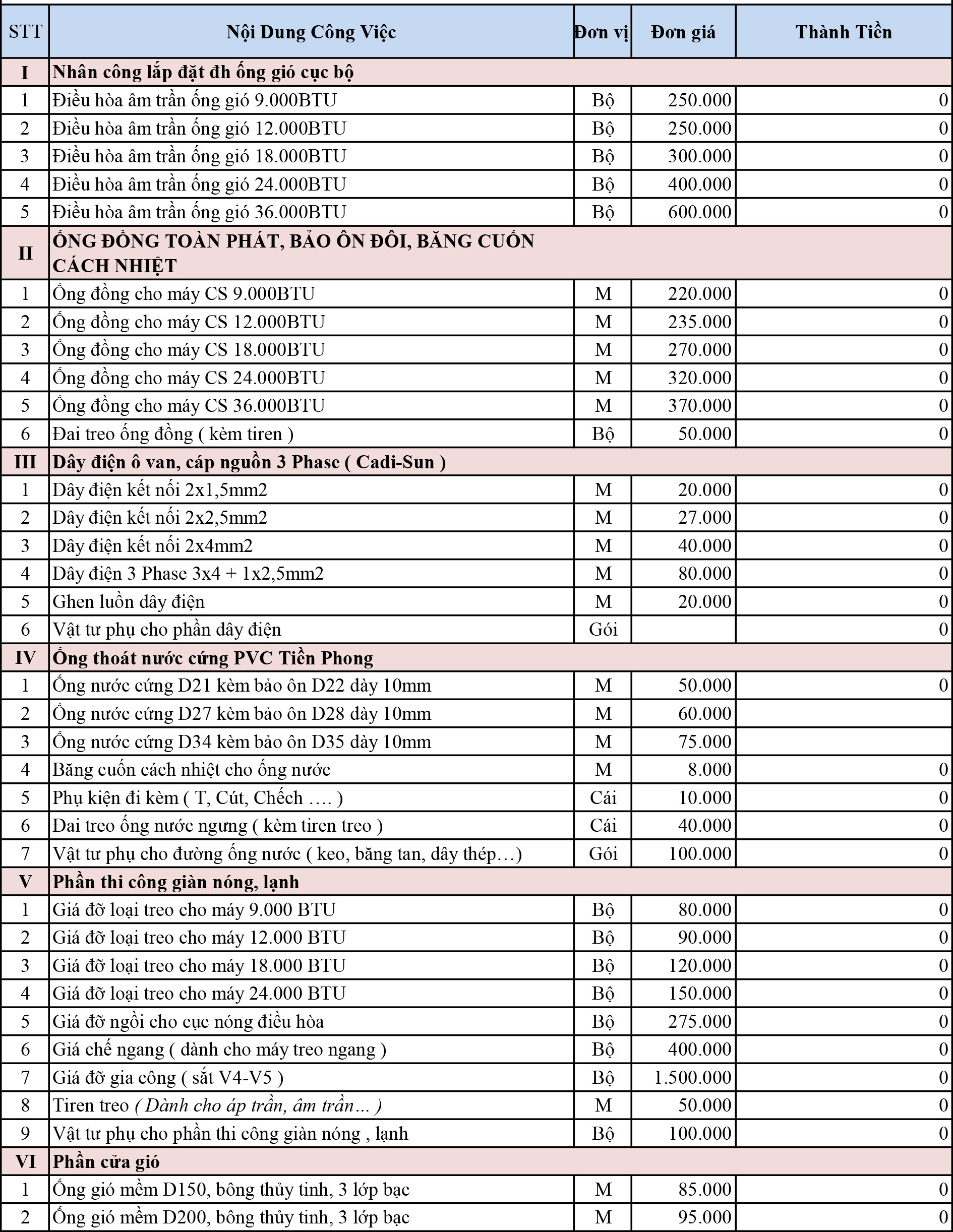 Bảng báo giá vật tư và nhân công lắp đặt điều hòa nối ống gió