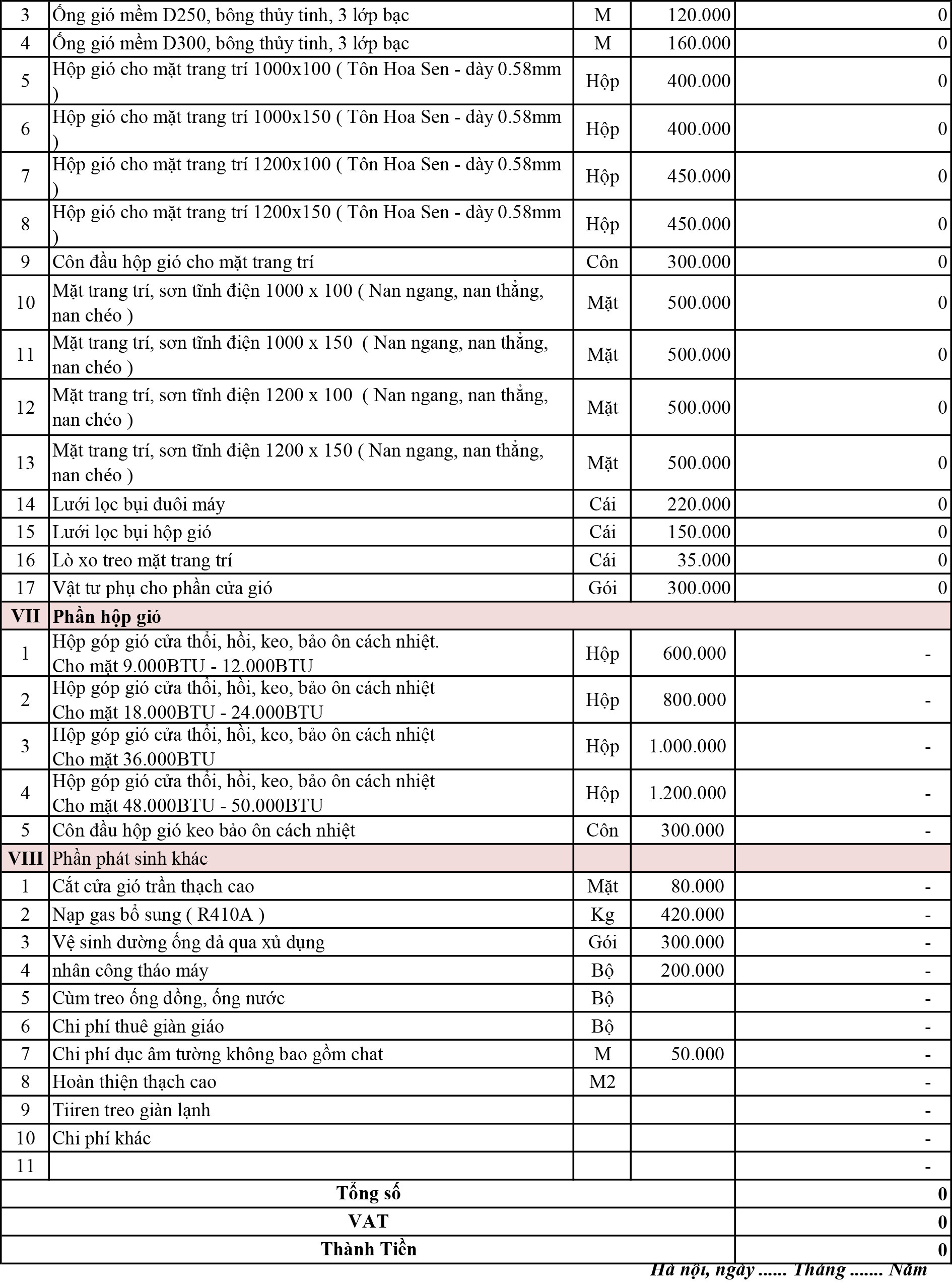 Bảng báo giá vật tư và nhân công lắp đặt điều hòa nối ống gió