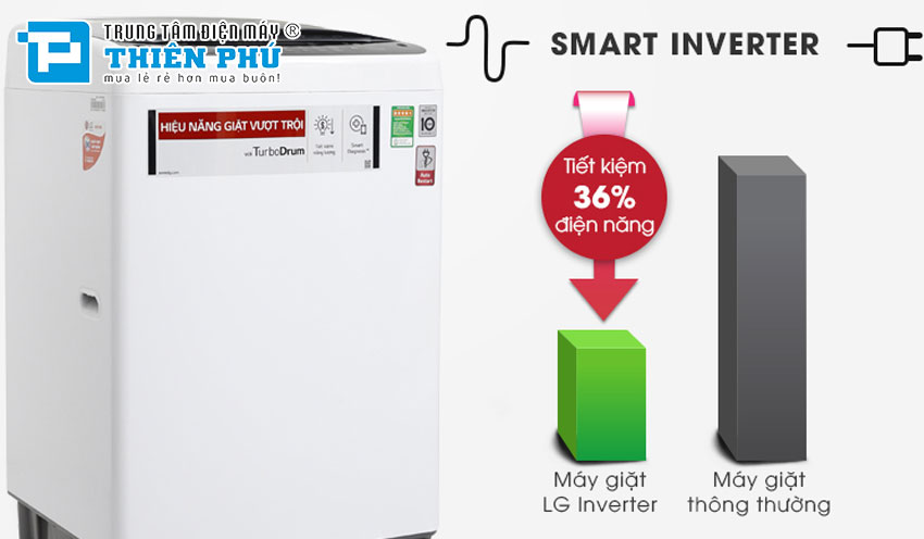 Máy Giặt LG Inverter T2395VS2W 9.5 Kg