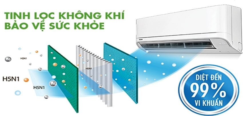 Những công nghệ được đánh giá cao trên điều hòa Toshiba RAS-H24U2KSG-V hiện nay