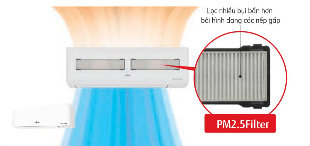 Tìm hiểu tính năng điều hòa Fujitsu 1 chiều 12000Btu ASAG12CPTA-V