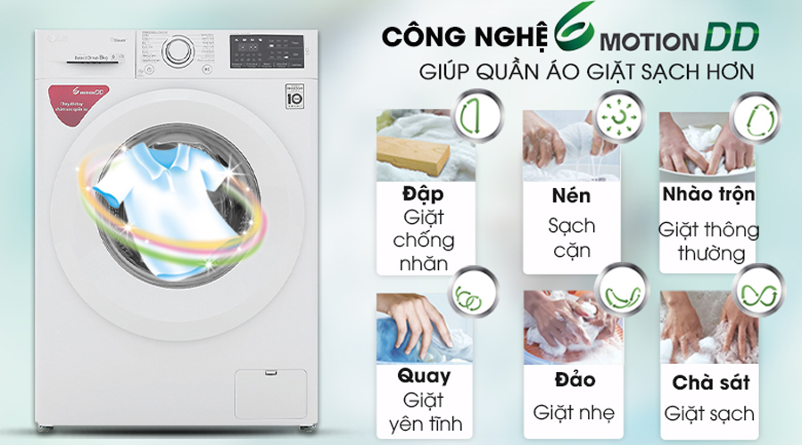 Mua máy giặt nước nóng của hãng nào tốt nhất?