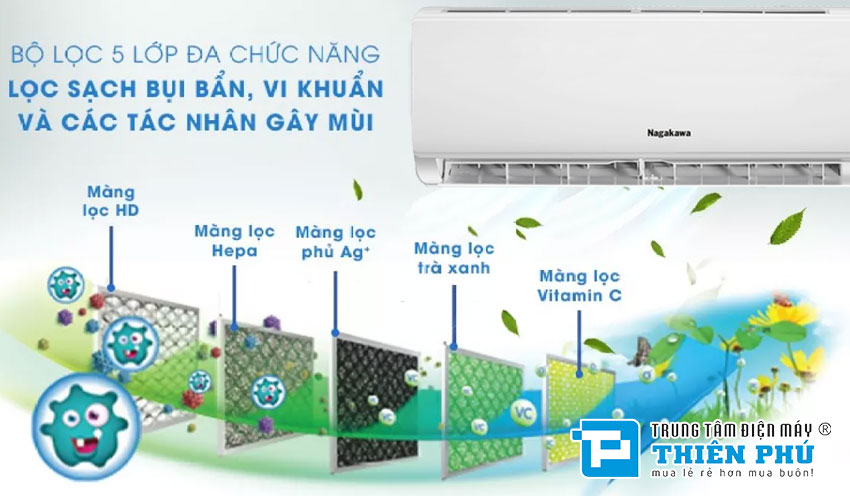 Điều Hòa Nagakawa 12000Btu 2 Chiều Inverter NIS-A12R2H08 Gas R32