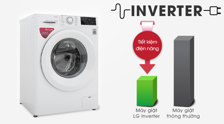 Nên mua máy giặt LG FC1408S4W2 hay máy giặt Electrolux EWF8025CQWA ?