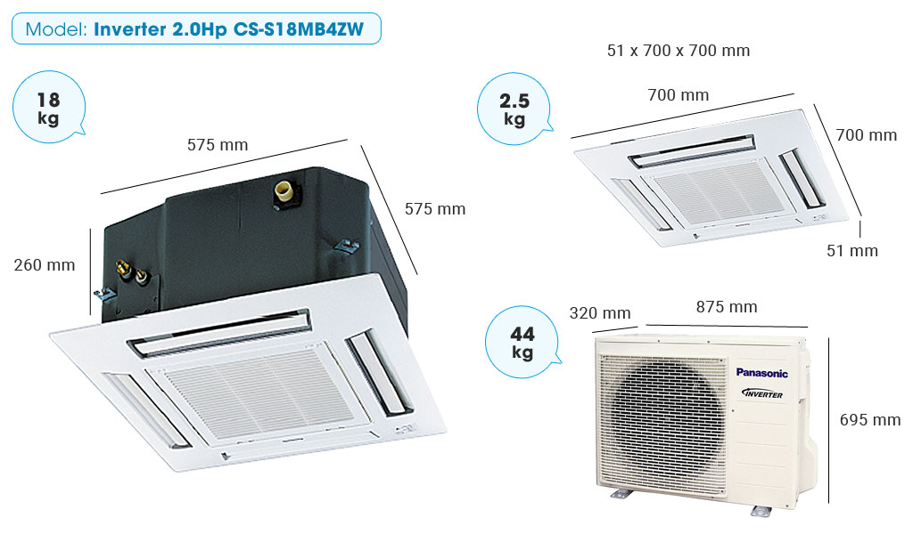 Những điều có thể bạn chưa biết về chiếc Điều Hòa Âm Trần Panasonic CS-S18MB4ZW/CU-S18MBZ