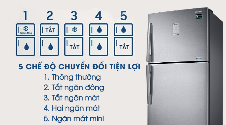 Nên mua chiếc tủ lạnh 2 cánh inverter nào là tốt nhất?