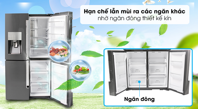 Đánh giá những lợi ích có ở tủ lạnh Samsung Multi Door RF56K9041SG/SV