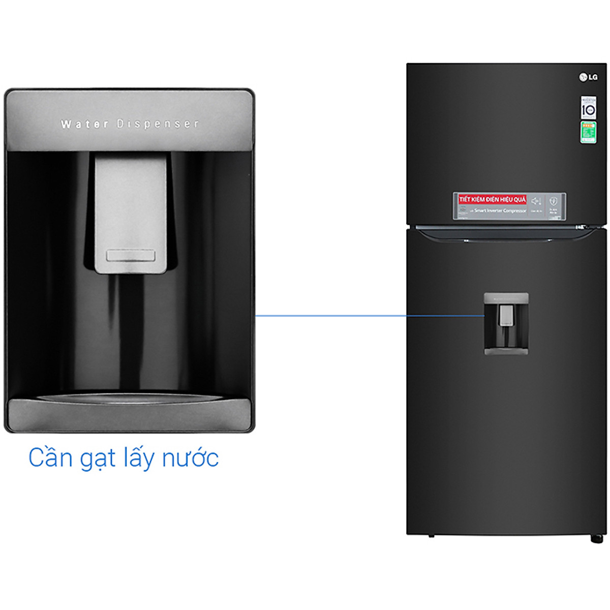 Hai chiếc tủ lạnh Samsung RB30N4170BU/SV và LG GN-D422BL có điểm gì giống nhau?
