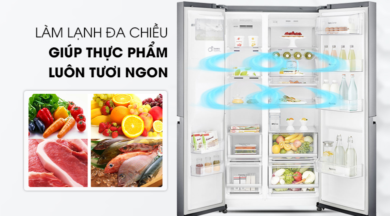 Tìm hiểu tính năng tủ lạnh LG side by side GR-D247JDS