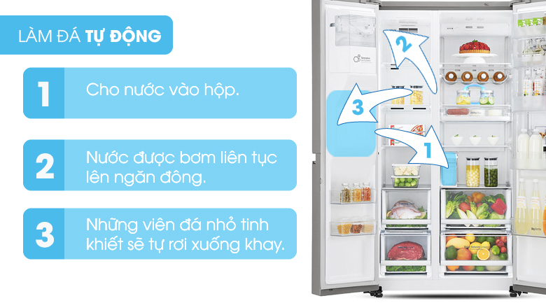 5 tính năng đặc biệt trên tủ lạnh LG GR-P247JS