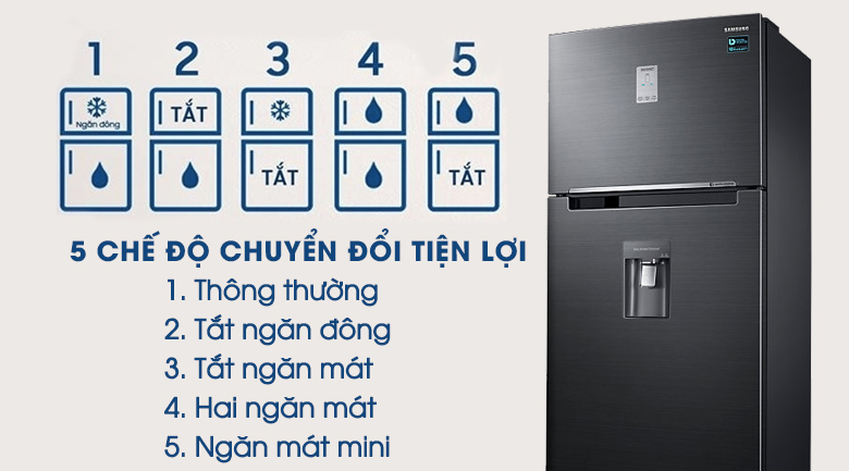 Tủ lạnh Hitachi R-FVX510PGV9(GBK) và Samsung RT50K6631BS/SV có điểm gì giống, khác nhau?