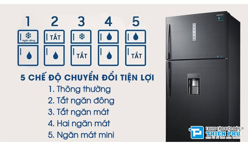 Nên chọn chiếc tủ lạnh inverter nào cho căn phòng bếp lớn trên 20m2?