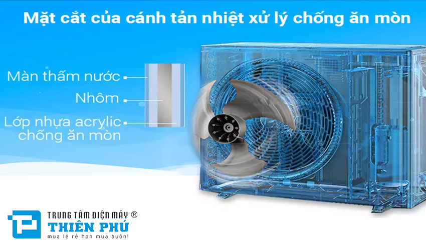 Điều hòa Daikin 9000btu Inverter FTXV25QVMV/RXV25QVMV