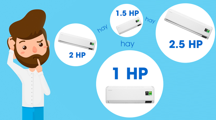 Tư vấn chọn mua điều hòa giá rẻ phù hợp với mọi công trình