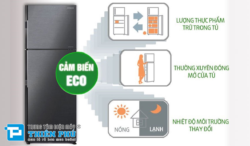 Top 3 tủ lạnh inverter phù hợp với không gian nhỏ trong gia đình