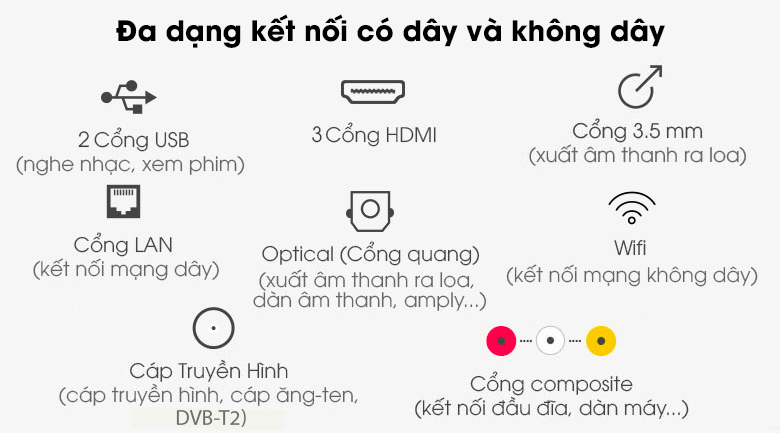 Tivi Casper 32 Inch HD 32HN5200 bắt trọn khoảnh khắc qua từng thước phim