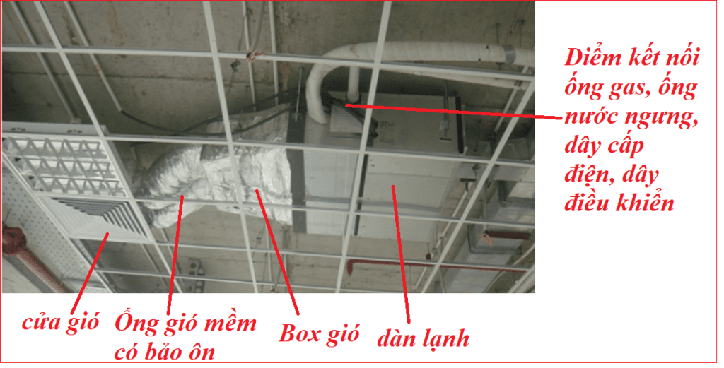Điều hòa âm trần nối ống gió là gì? Ưu điểm của dòng điều hòa này là gì?