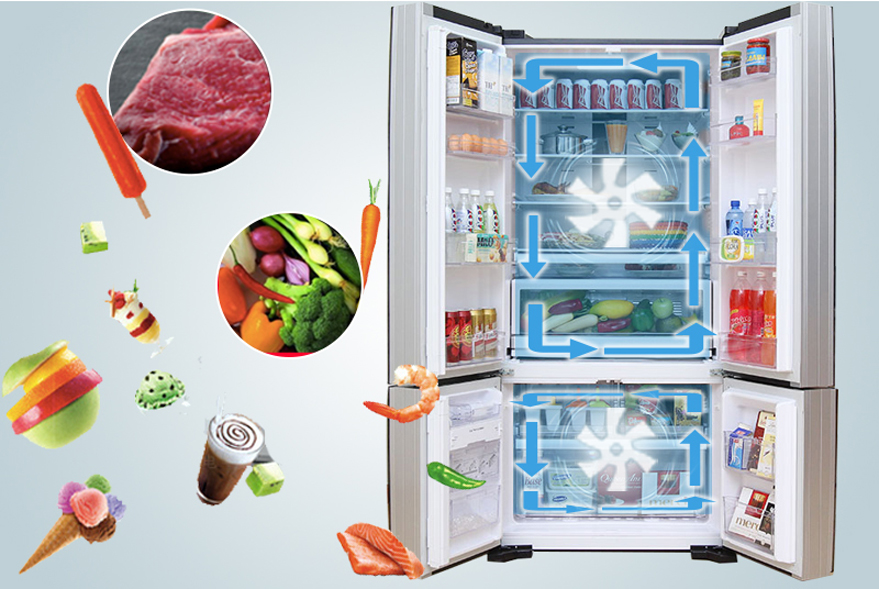 Một số tính năng nổi bật có trong tủ lạnh Hitachi R-WB780PGV6X(XGR) bạn cần biết