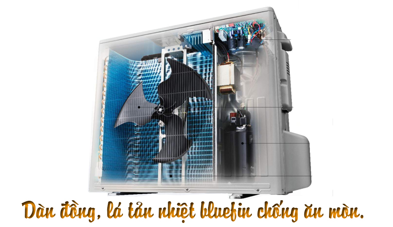 5 ưu điểm đáng chú ý nhất của điều hòa Mitsubishi Inverter SRK/SRC13YXP-W5