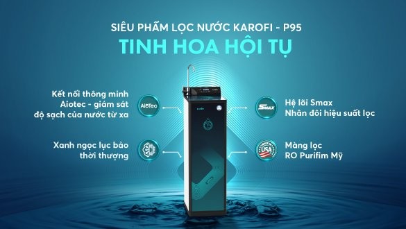 Top 3 máy lọc nước Karofi bán chạy nhất tháng 10/2021 tại Điện Máy Thiên Phú
