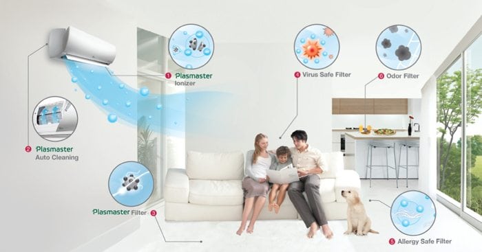 Điều hòa Panasonic inverter