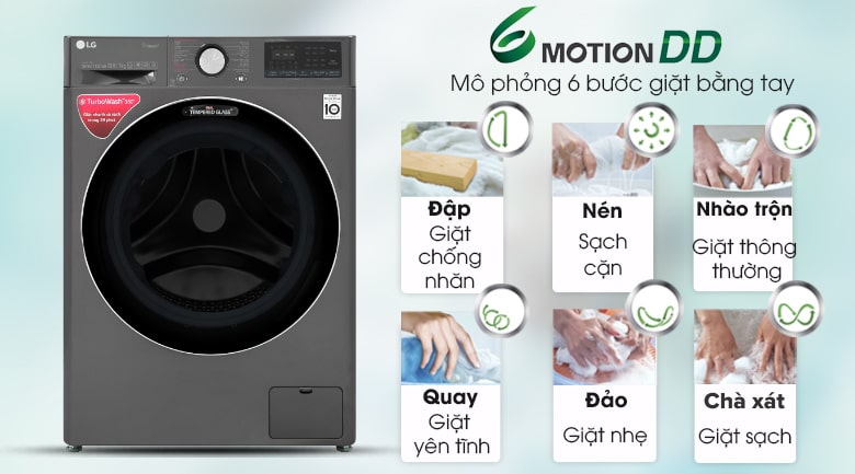 Máy giặt sấy LG FV1450H2B bảo vệ sợi vải tốt hơn