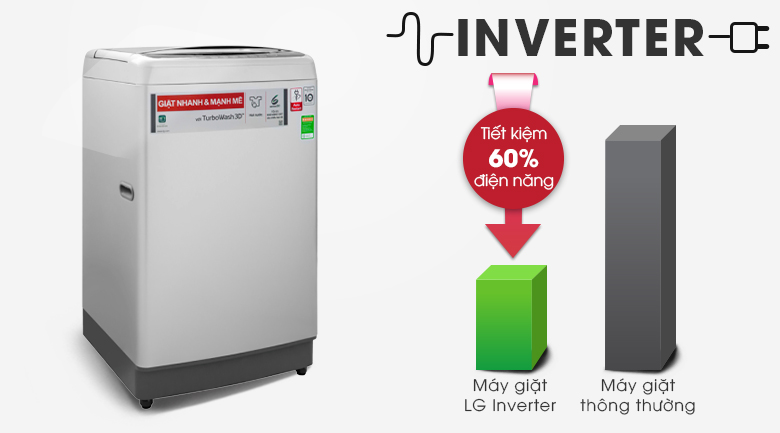 Máy Giặt LG Inverter 12kg TH2112SSAV