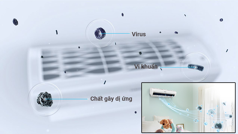 Công nghệ Virus Doctor trên điều hòa Samsung 1 chiều 12000btu AR12JCFSSURNSV