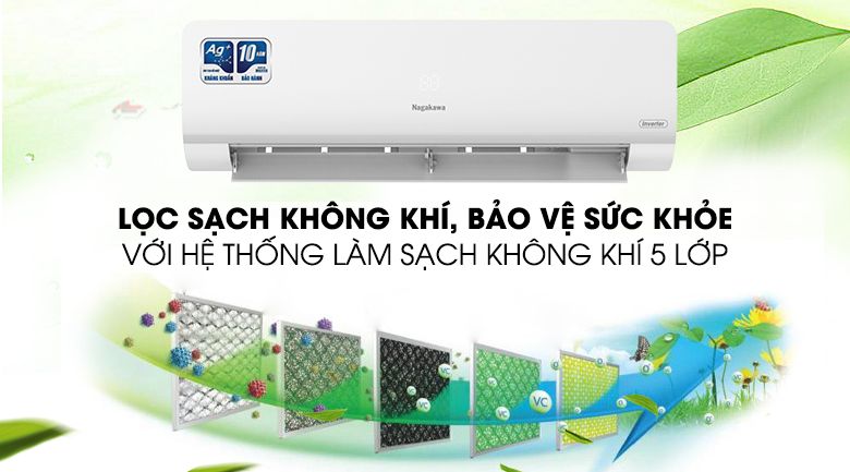 Điều hòa Nagakawa 24000btu 1 chiều NIS-C24R2H10 có tiết kiệm điện được tốt không?
