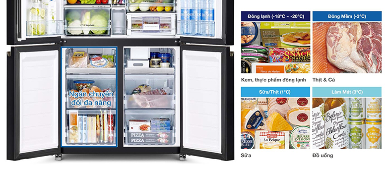 Tủ lạnh Hitachi của nước nào? Có công nghệ gì nổi bật bên trong?