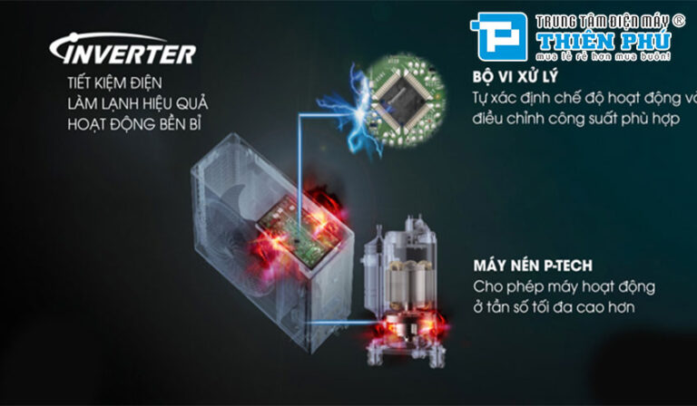 Điều hòa Panasonic 1 chiều