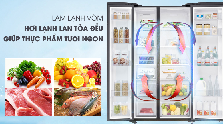 Tính năng trên tủ lạnh samsung Side By Side RS62R5001B4/SV