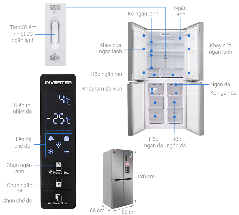 Một số điểm giống nhau giữa tủ lạnh Sharp SJ-FXP480V-SL và Hitachi R-FVY510PGV0(GBK/GMG)