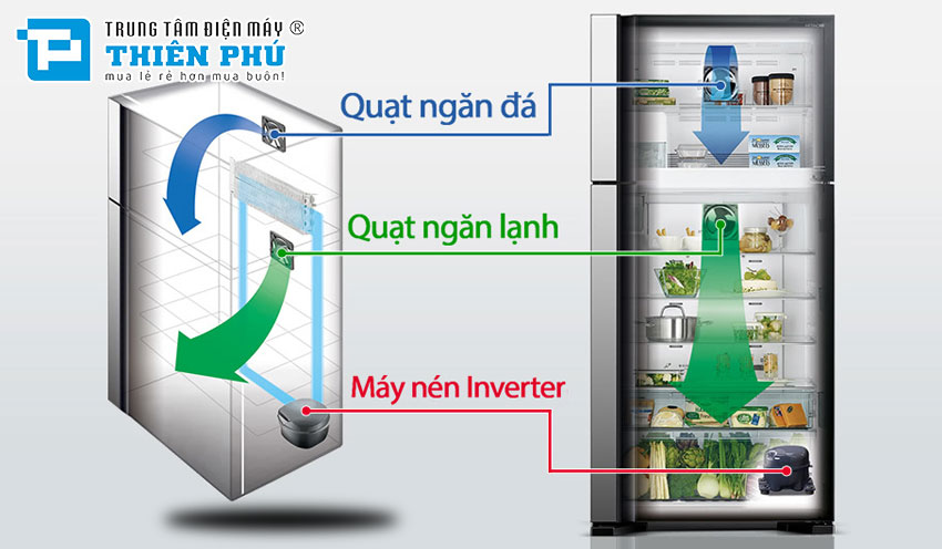Tủ Lạnh Hitachi Inverter 450 Lít R-FG560PGV8(GBK) 2 Cánh