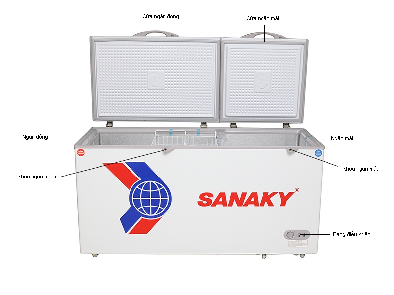Bảng điều khiển tủ đông Sanaky Inverter VH-5699W3 điều chỉnh dễ dàng, tiện lợi 