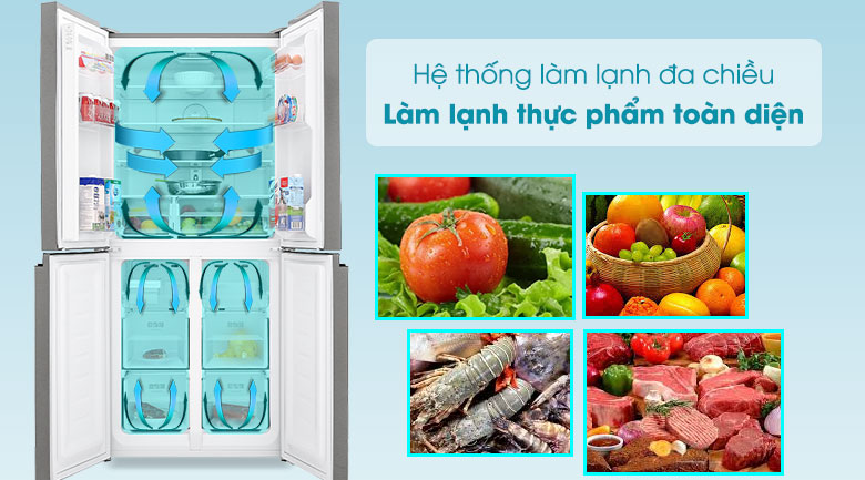 Tủ Lạnh Sharp Inverter 401 Lít SJ-FXP480VG-CH 4 Cánh