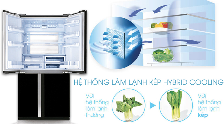 Tủ Lạnh Sharp Side By Side Inverter SJ-FX688VG-BK 605 Lít mặt kính gương sẽ khiến căn bếp của bạn sang trọng hơn