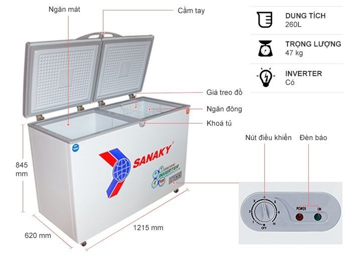 Top 3 tủ đông Sanaky bán chạy tháng 2 tại Thiên Phú