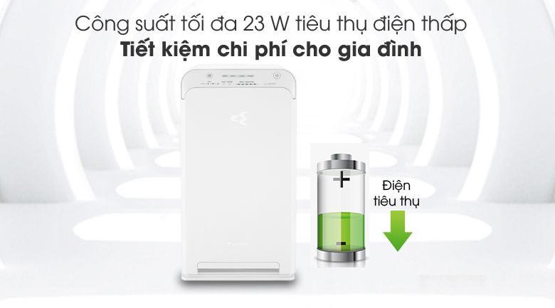 Những điều cần biết về Máy Lọc Không Khí Daikin MC40UVM6