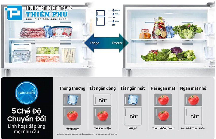 Tìm hiểu về thiết kế và tính năng có ở tủ lạnh Samsung RT32K5932BY/SV