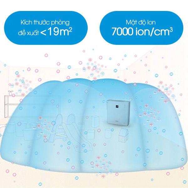 Có nên mua Máy Lọc Không Khí Sharp FU-A28EV-W giá rẻ hay không?