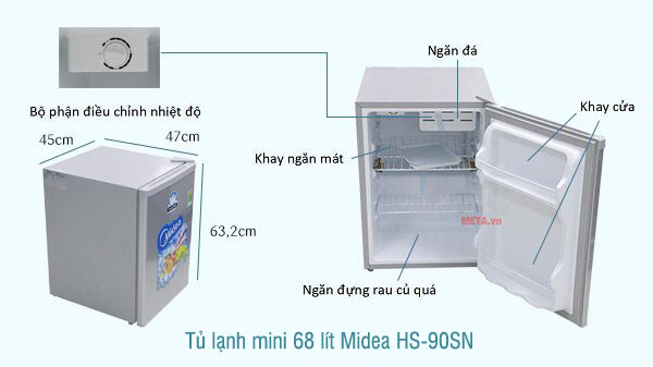 Giới thiệu những mẫu tủ lạnh mini giá rẻ cho sinh viên