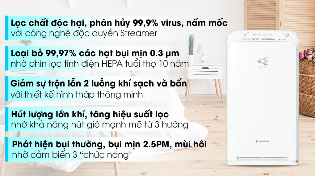 Những điều cần biết về Máy Lọc Không Khí Daikin MC40UVM6