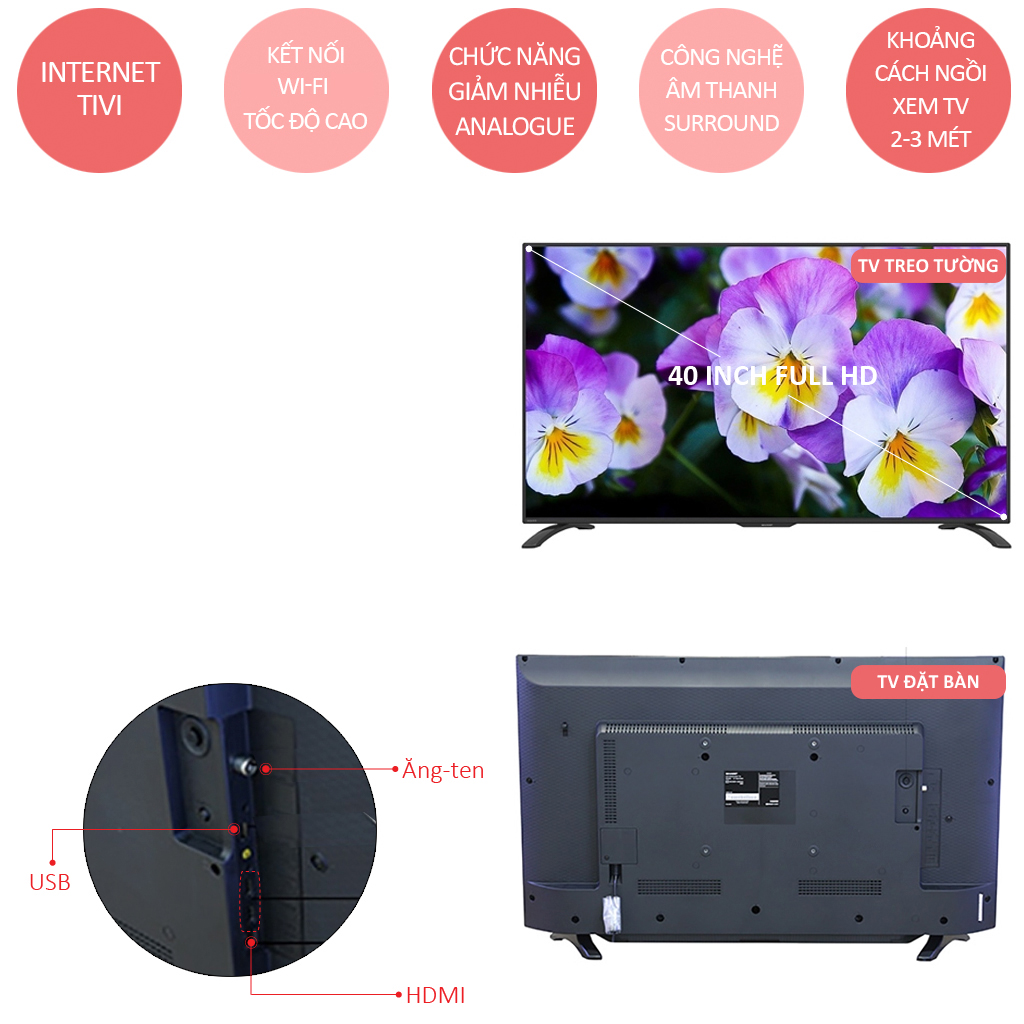 Công nghệ vượt trội Smart Tivi Sharp LC-40LE380X 40 Inch ?