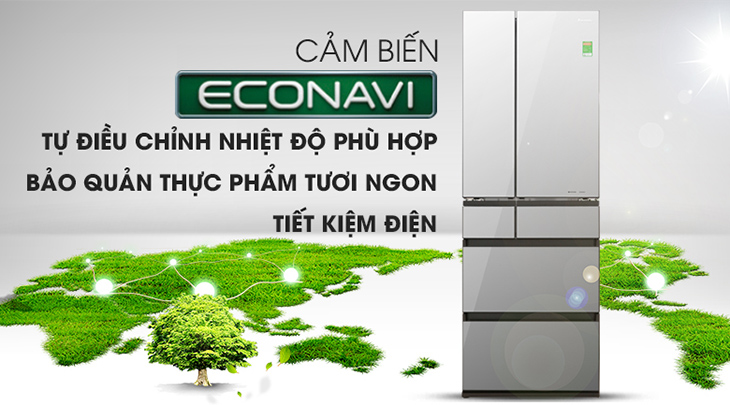 Tìm hiểu công nghệ công nghệ ECONAVI trên tủ lạnh.