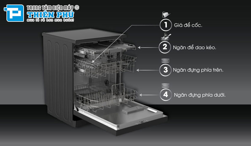 Máy Rửa Bát Cores BE-14FB21 14 Bộ